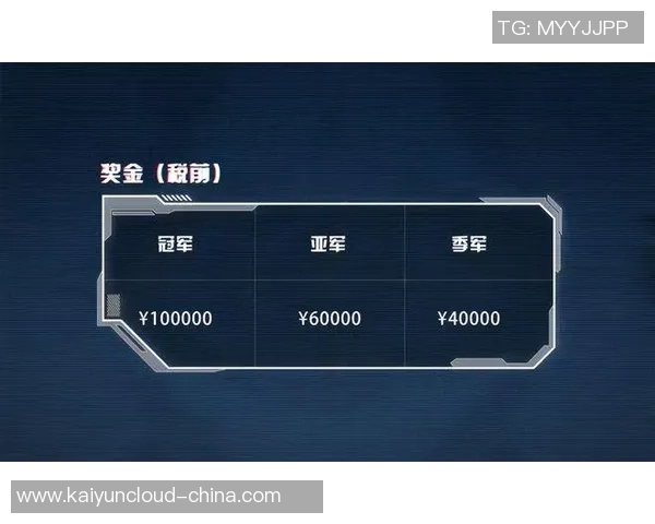 EDG战队包夹策略分析及其在王者荣耀比赛中的成败得失