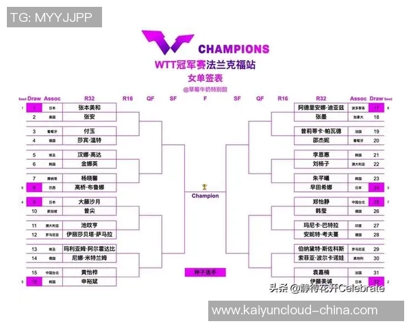 东亚杯激战日本对阵韩国精彩比分回顾与赛后分析